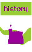 History Icon